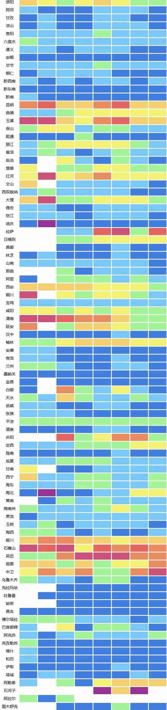 水質(zhì) 水質(zhì)